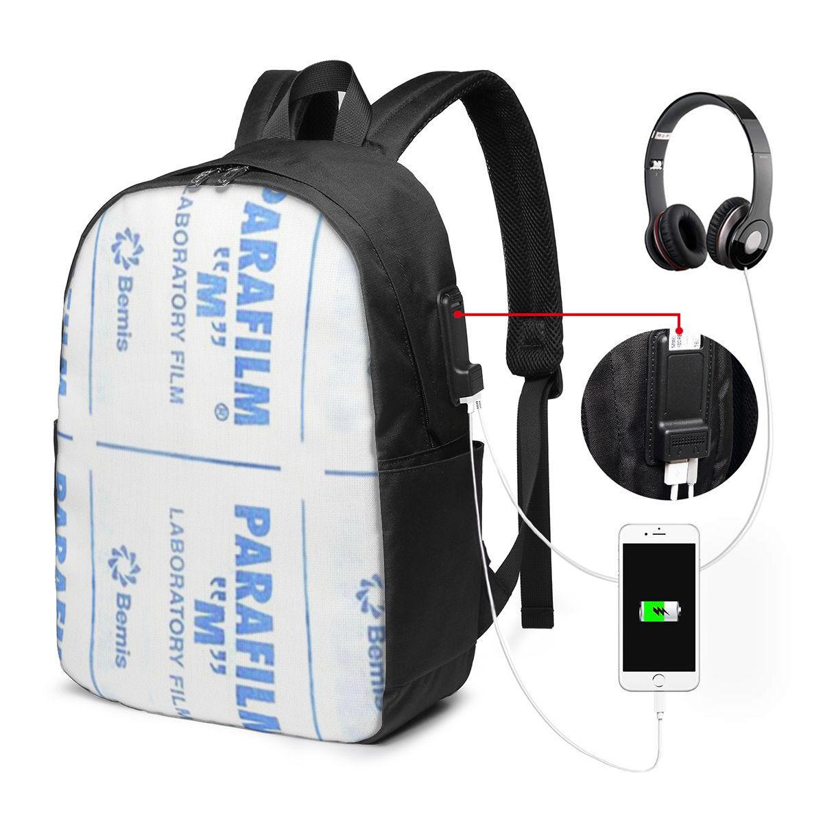 Women Bags For Travel - Mochila Parafilm: A Solução Essencial para