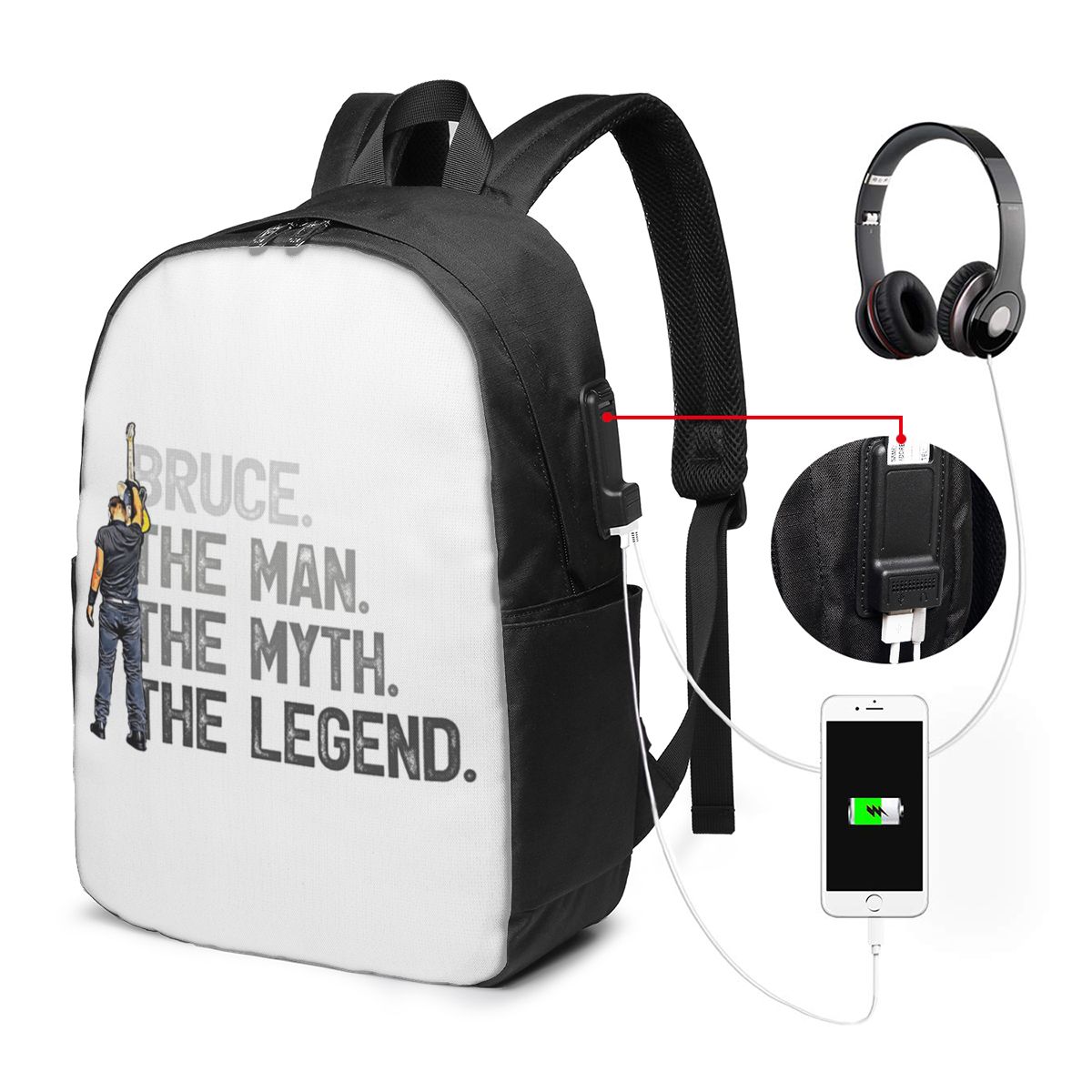 Mochila Bruce Springsteen para - Women Bags For Travel avaliação e preço