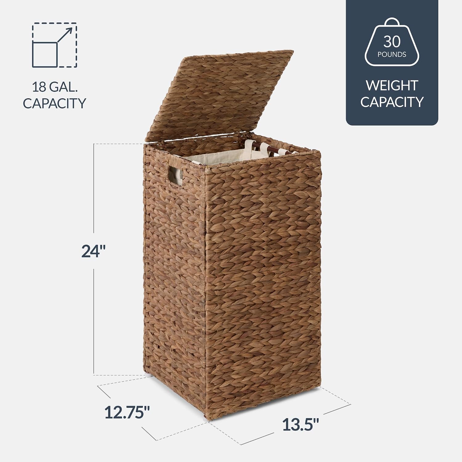 Cesto de Roupa Suja Pequeno co - Basket Bag Wicker avaliação e preço