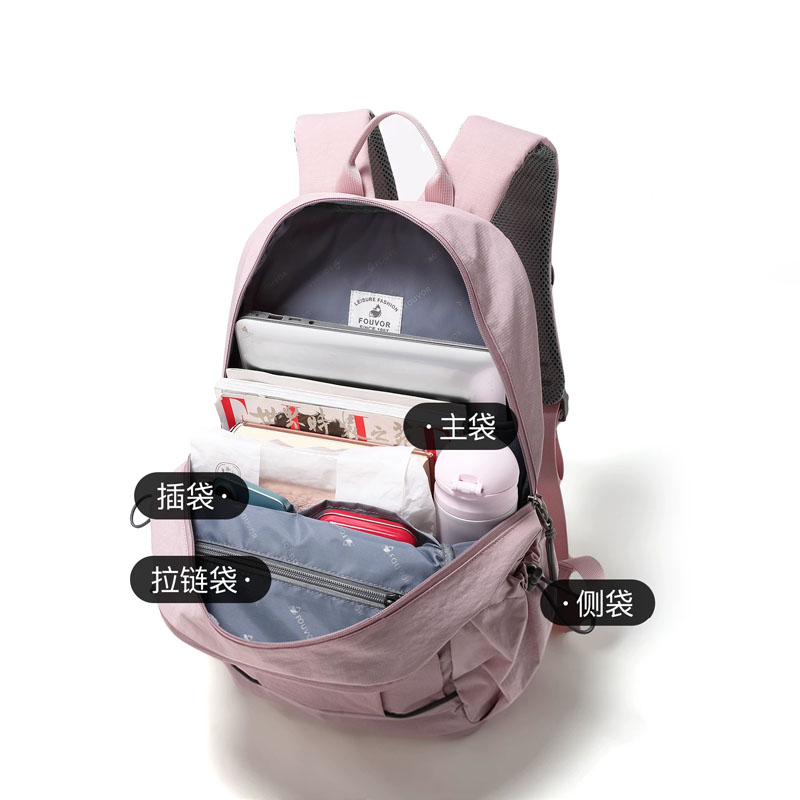 Mochilas de Lona Femininas EPO - Women Bags 2026 Trends avaliação e preço