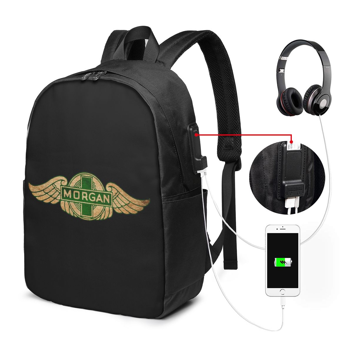 Mochila Morgan Motor Car Compa - Women Bags For Travel avaliação e preço