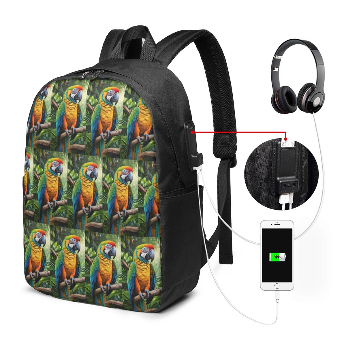 Mochila fofa para papagaios ma - Women Bags For Travel avaliação e preço